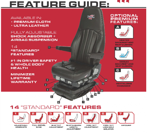 https://www.32chrome.com/images/products/large_1004_MINIMIZER_TRUCK_SEATS_guide.png