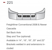 Freightliner Cascadia Bumper Conventional 2008 & Newer 