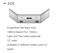 Freightliner FLC 120 Bumper Set Back Axle 1986 & Newer
