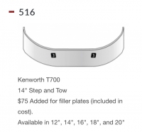 Kenworth T700 Bumper