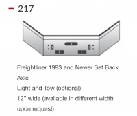 Freightliner Bumper 1993 and Newer Set Back Axle